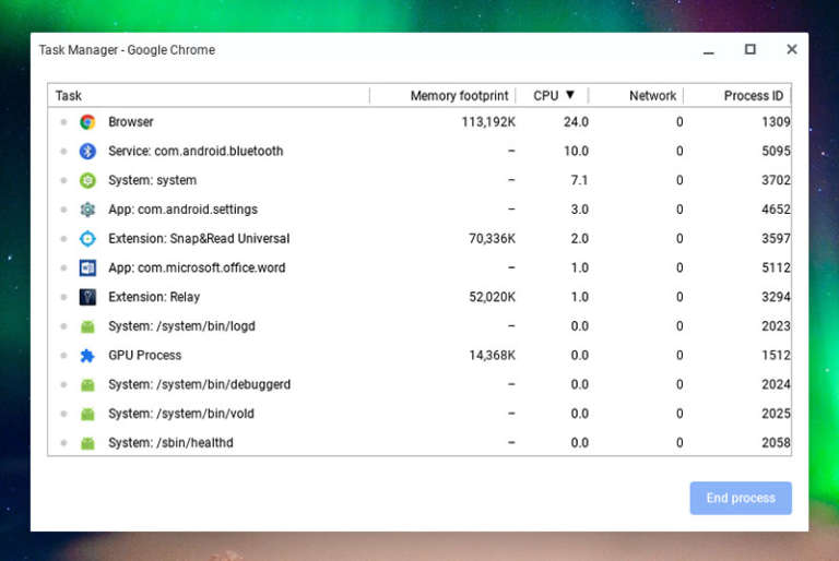 How To Force Close An App On A Chromebook EVSC Students