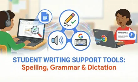 Student Writing Support Tools for Spelling and Grammar Check
